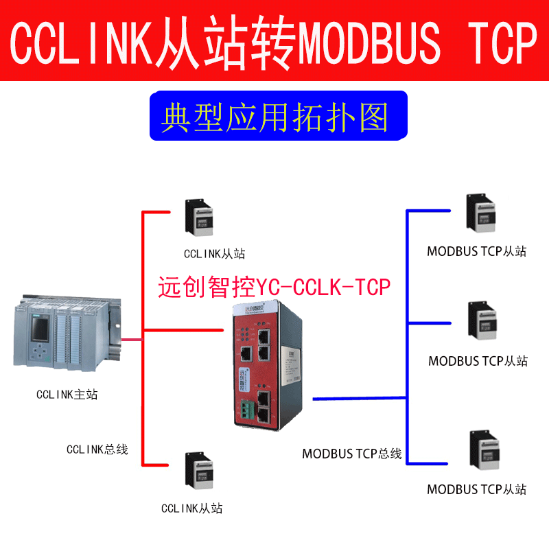 YC-CCLK-TCP