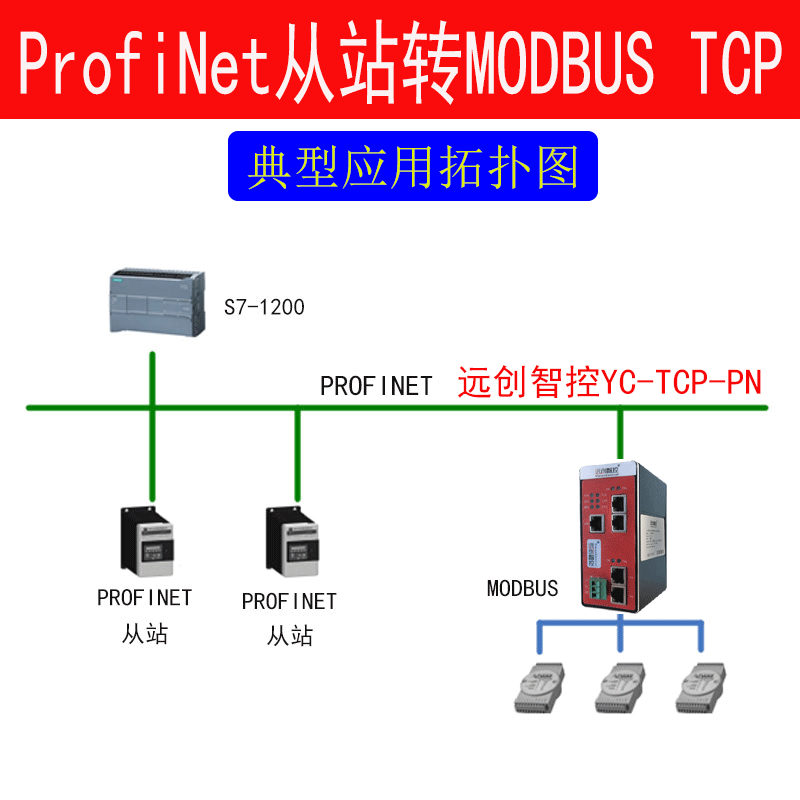 YC-TCP-PN