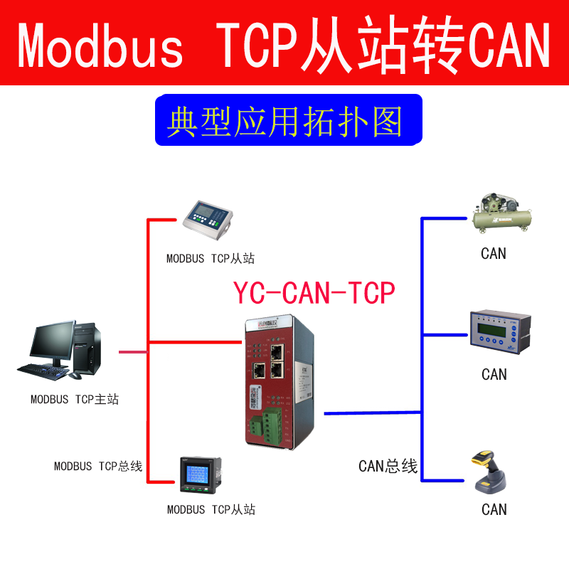 YC-CAN-TCP