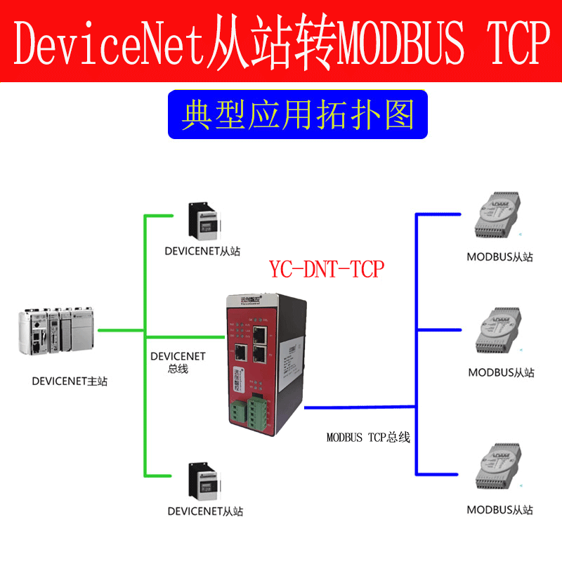 YC-DNT-TCP